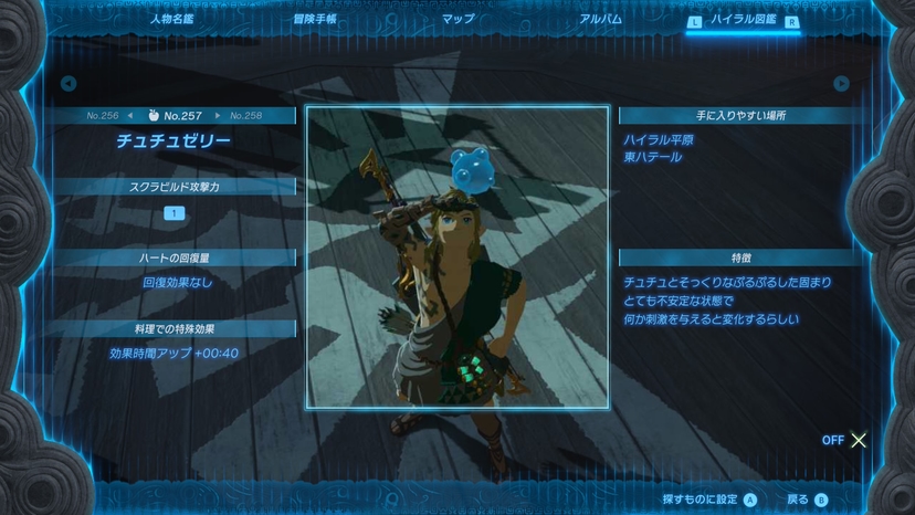 チュチュゼリー