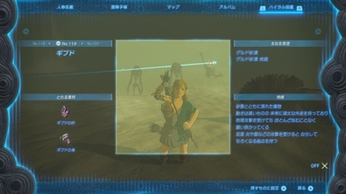 ギブド